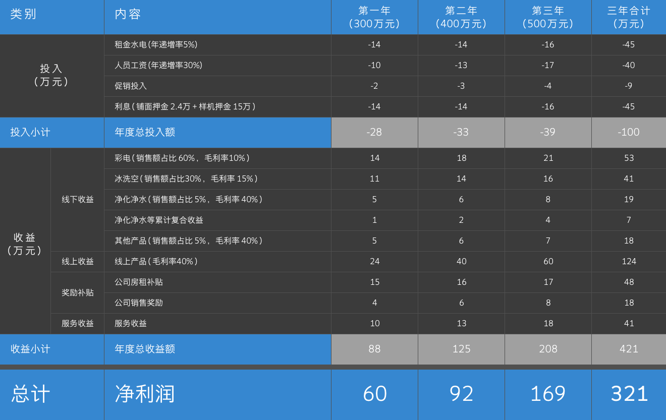 壹定发(中国游)最新官方网站