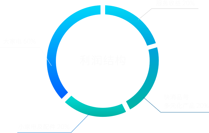壹定发(中国游)最新官方网站