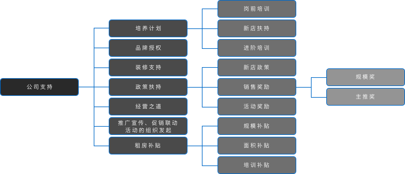 壹定发(中国游)最新官方网站