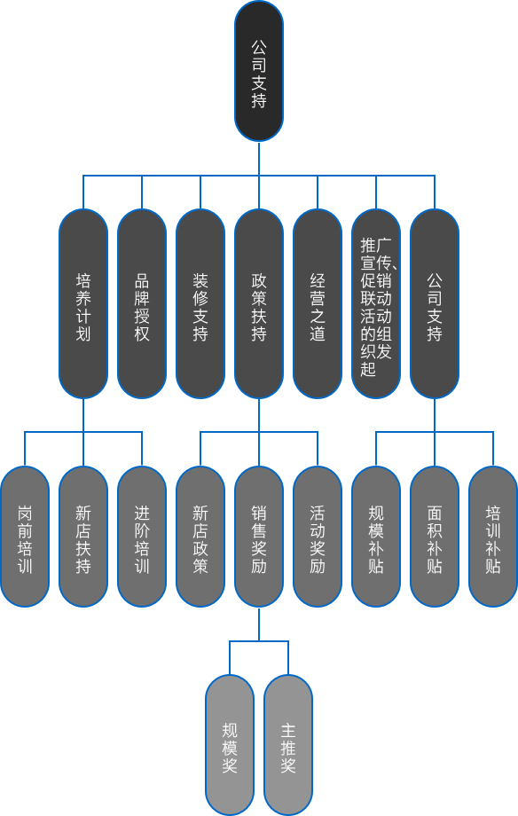 壹定发(中国游)最新官方网站