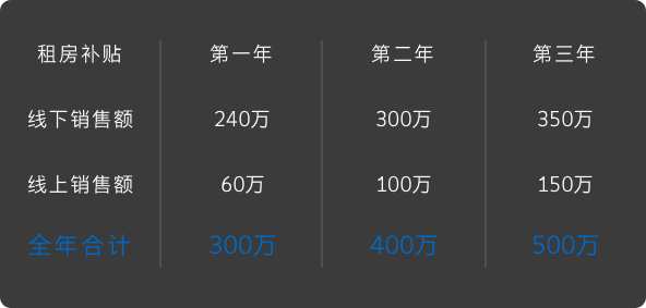 壹定发(中国游)最新官方网站