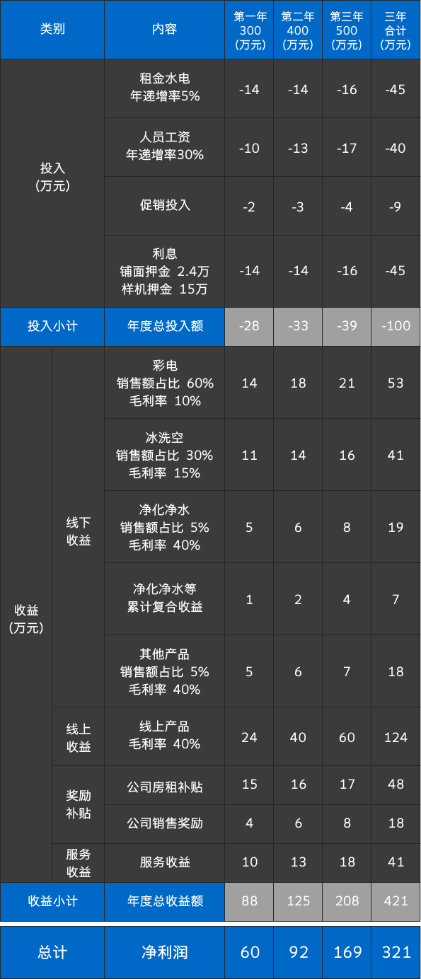 壹定发(中国游)最新官方网站